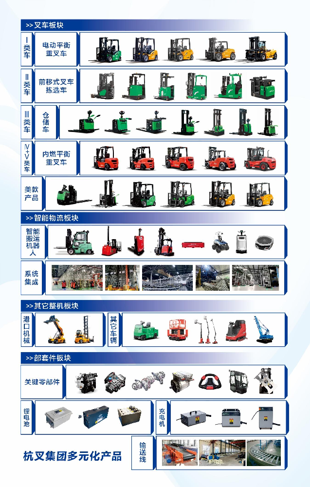 杭叉集团半年报：业绩稳步增长，智能工厂助力产能扩张